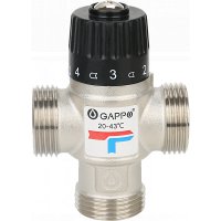 Водоснабжение Gappo G1441.06 1
