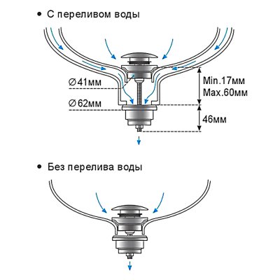 Донный клапан Frap F62-5