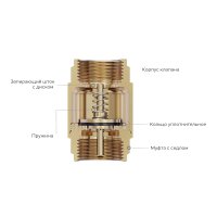 Обратный клапан Gappo G1241.07 1 1/4