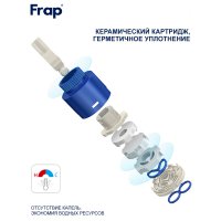 Смеситель для раковины Frap F10501