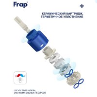 Смеситель для раковины Frap F10504