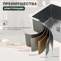 Мойка для кухни из нержавеющей стали Splenka S700.5045.05