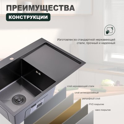 Мойка для кухни из нержавеющей стали Splenka S705.7850.09