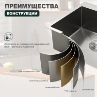 Мойка для кухни из нержавеющей стали Splenka S702.6050.05