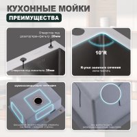 Мойка для кухни из нержавеющей стали Splenka S702.6050.05