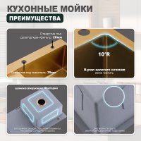 Мойка для кухни из нержавеющей стали Splenka S704.7850.03