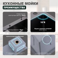 Мойка для кухни из нержавеющей стали Splenka S704.7850.09