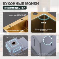 Мойка для кухни из нержавеющей стали Splenka S705.7850.03