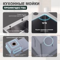 Мойка для кухни из нержавеющей стали Splenka S705.7850.05