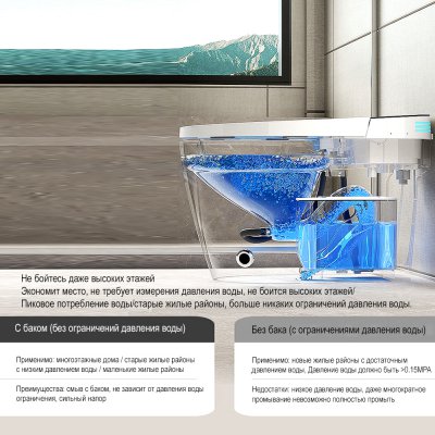 Унитаз напольный OUTE TT-01