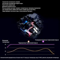 Унитаз напольный OUTE TT-02