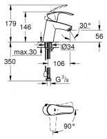 Смеситель для раковины Grohe Eurosmart New 23372002