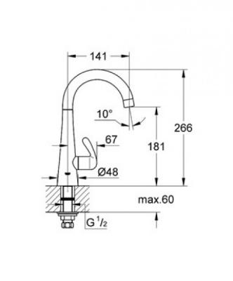 Смеситель для кухни Grohe Zedra New 30026000