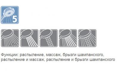 Бравакс Интернет Магазин Сантехники