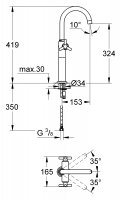 Смеситель для раковины Grohe Atrio 21044000