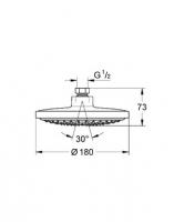 Верхний душ Grohe Euphoria Cosmopolitan 27491A00