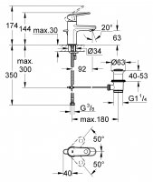 Смеситель для раковины Grohe Europlus II 33156002