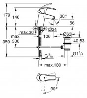 Смеситель для раковины Grohe Eurosmart New 32926002