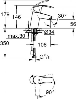 Смеситель для раковины Grohe Eurosmart New 23372002