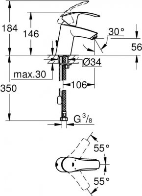 Смеситель для раковины Grohe Eurosmart New 33188002