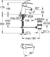 Смеситель для раковины Grohe Eurosmart New 32926002