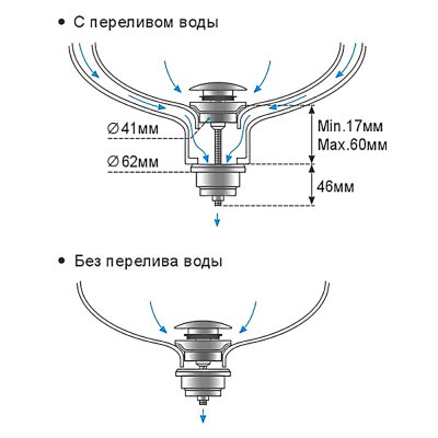 Донный клапан Frap F62-8